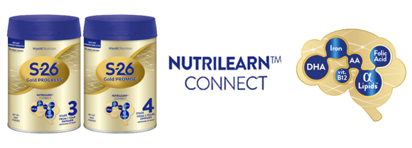 Nutrilearn Connect Nutrilearn Connect
